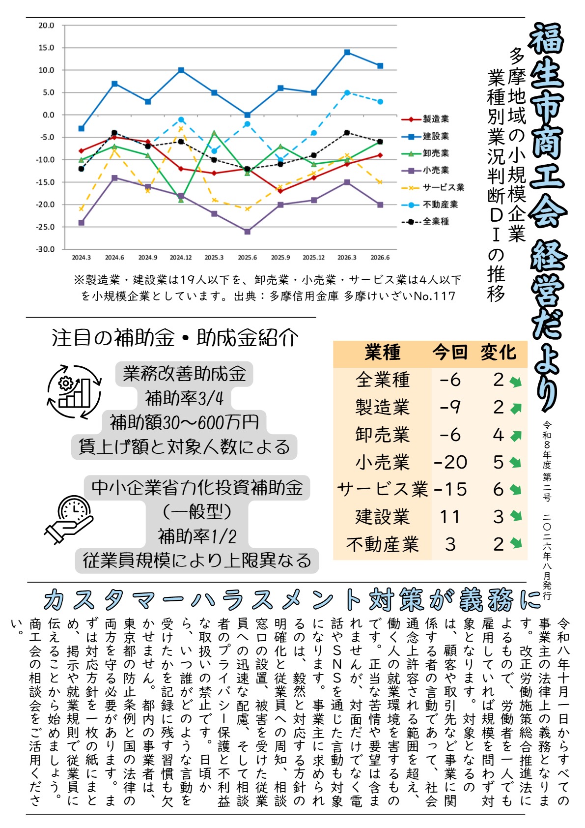 福生市商工会 経営だより_令和８年度　第２号